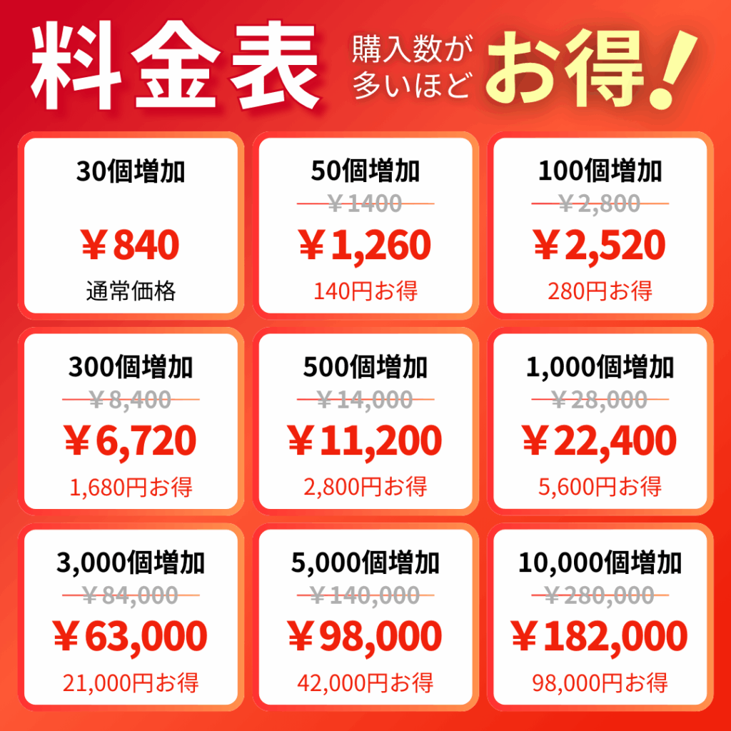 YouTube日本人高評価料金表_インスタエンサー