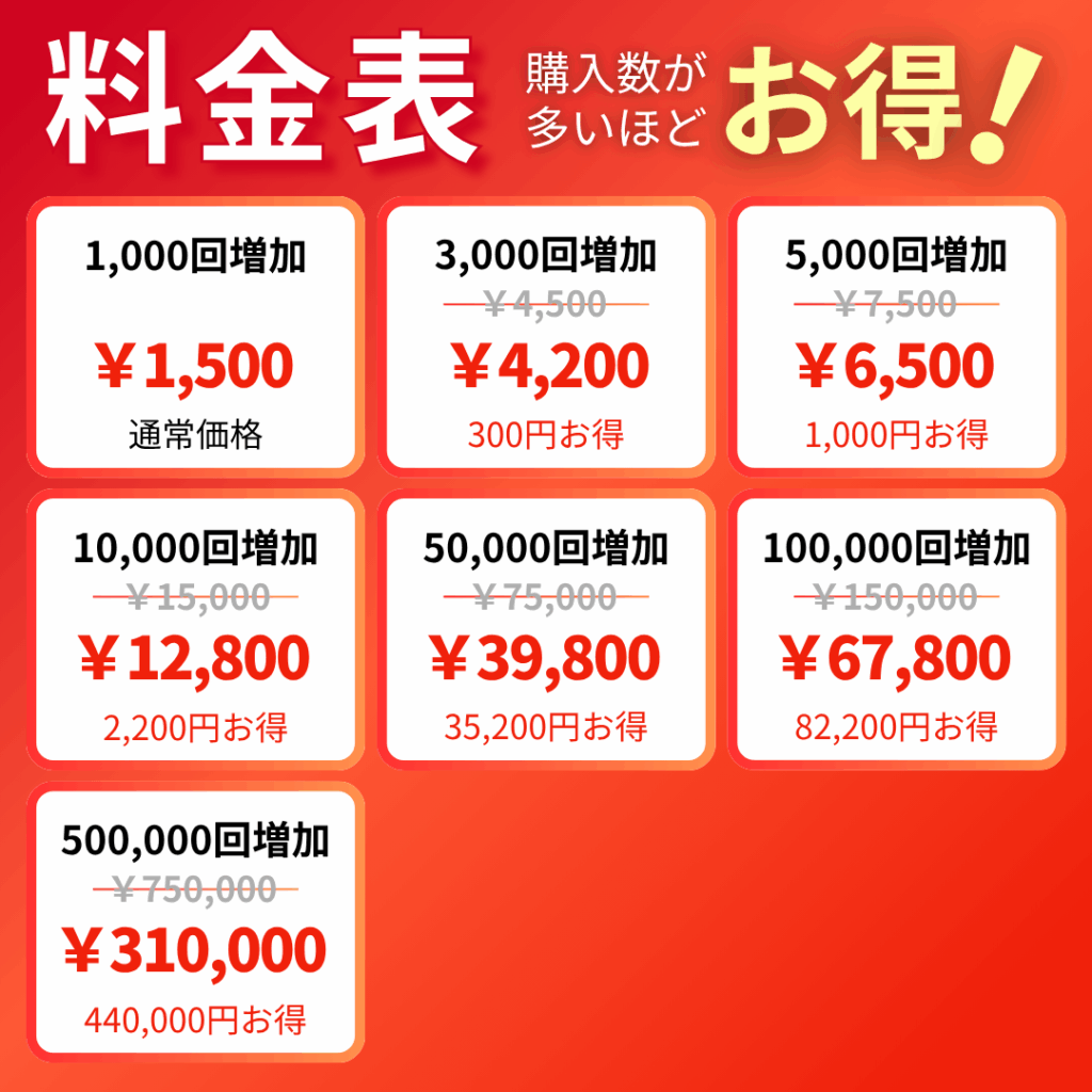 【インスタエンサー】YouTube海外再生回数料金表