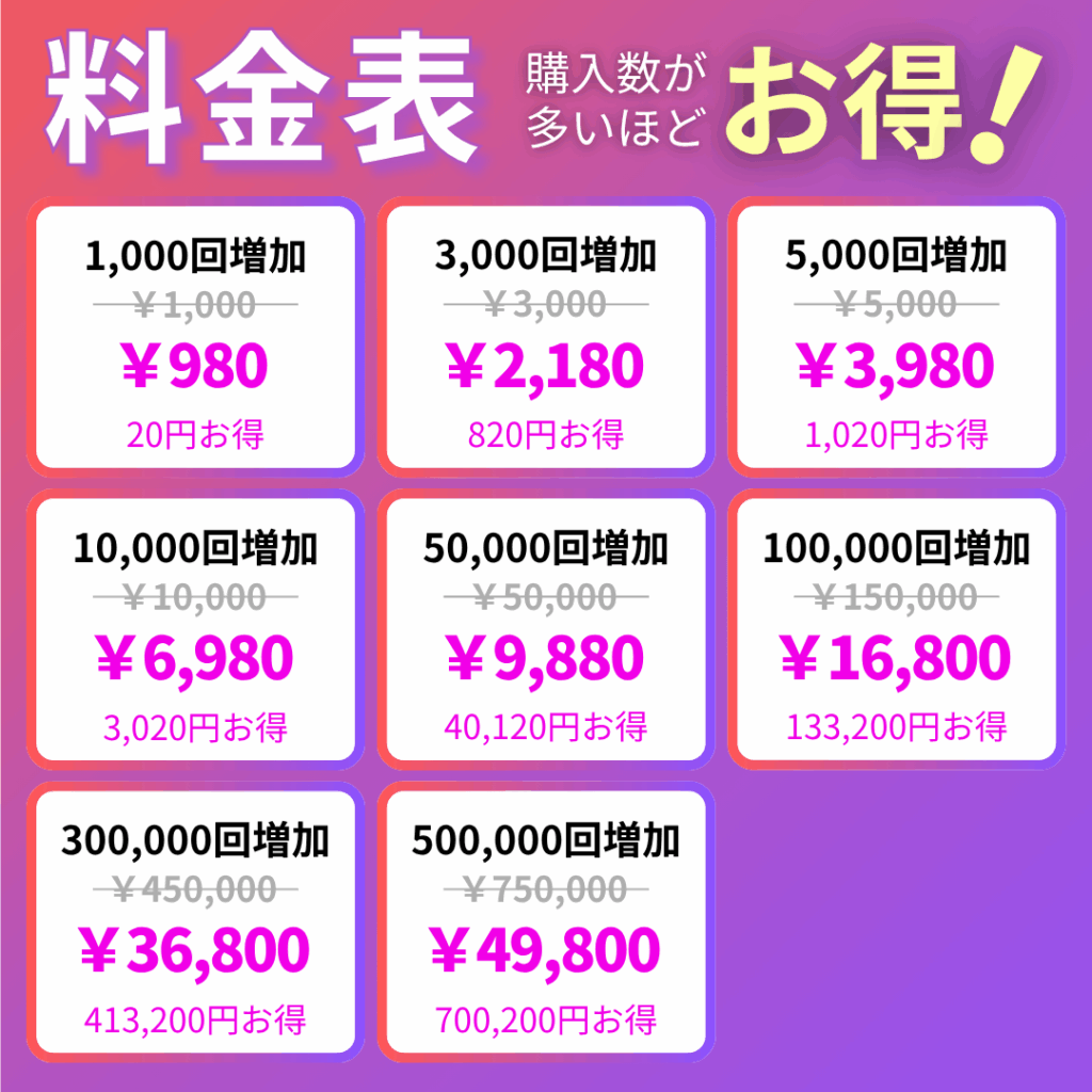 【インスタエンサー】インスタグラムリール再生回数料金表