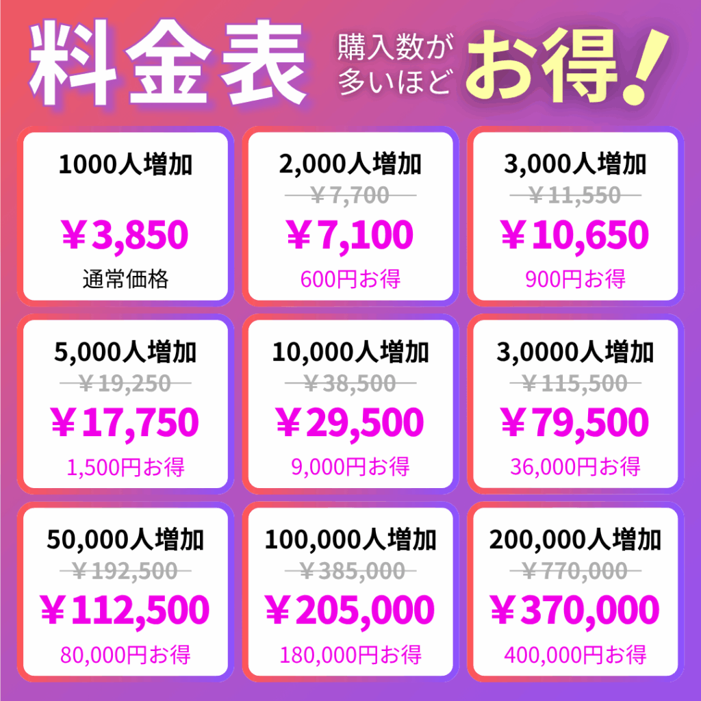 【インスタエンサー】インスタグラム外国人フォロワー料金表