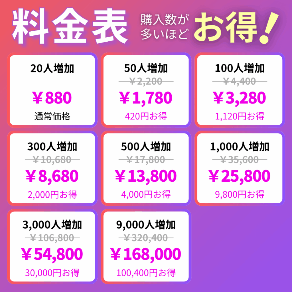 【インスタエンサー】インスタグラム日本人女性フォロワー料金表