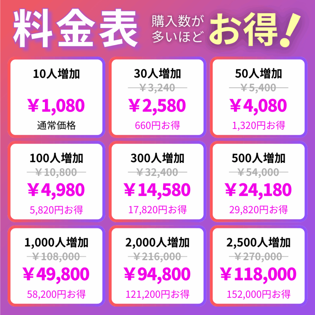 インスタグラム日本人鍵アカウントフォロワー料金表_インスタエンサー